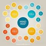 Mindmap Vorlage Powerpoint Kostenlos Bewundernswert Multicolor Mindmap Vorlage