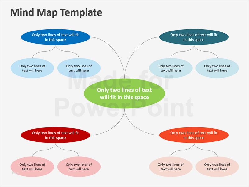 Mindmap Vorlage Powerpoint Kostenlos Erstaunlich Mind Map Template Editable Powerpoint Templatae