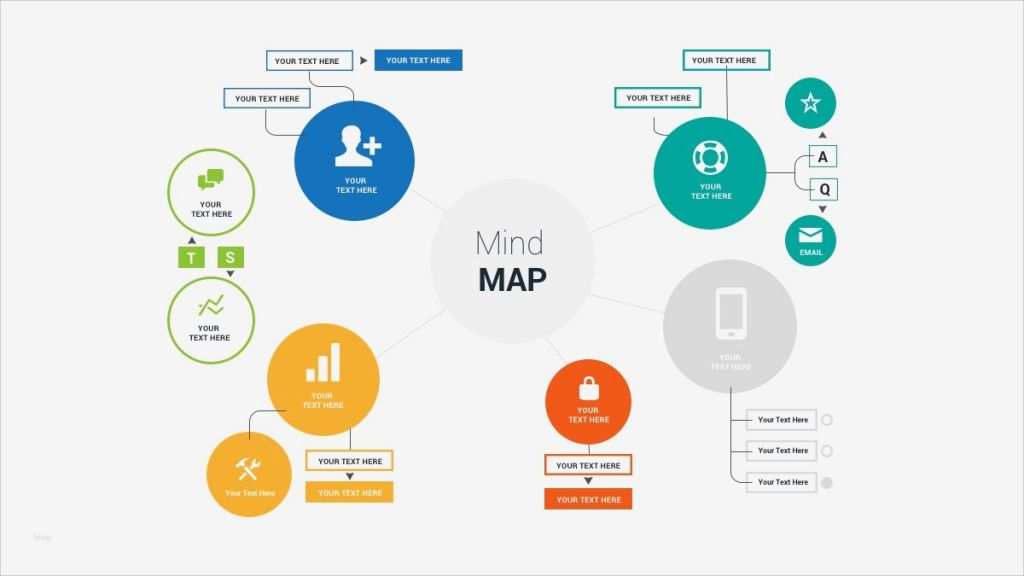 Mindmap Vorlage Powerpoint Kostenlos Fabelhaft Free Mind Map Powerpoint Template Ppt Presentation theme