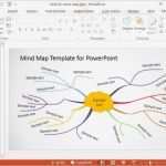 Mindmap Vorlage Powerpoint Kostenlos Luxus why Brain Mapping A Persuasive Speech is Imperative