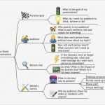 Mindmap Vorlage Powerpoint Kostenlos Schön 2 Werkzeuge Für Präsentation Und Vortrag Dr Joachim