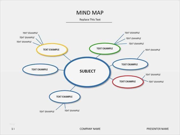 Mindmap Vorlage Powerpoint Kostenlos Schön 25 Best Ideas About Mind Map Template On Pinterest