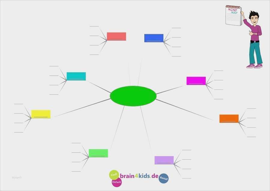 Mindmap Vorlage Powerpoint Kostenlos Schön Beste Leere Mindmap Vorlagen Bilder