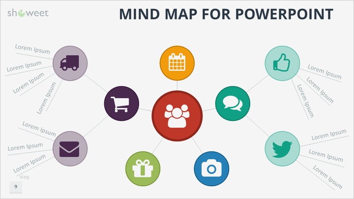 Mindmap Vorlage Powerpoint Kostenlos Süß Mind Map Templates for Powerpoint