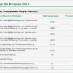 Minijob Abrechnung Vorlage 2017 Bewundernswert Minijob 2017