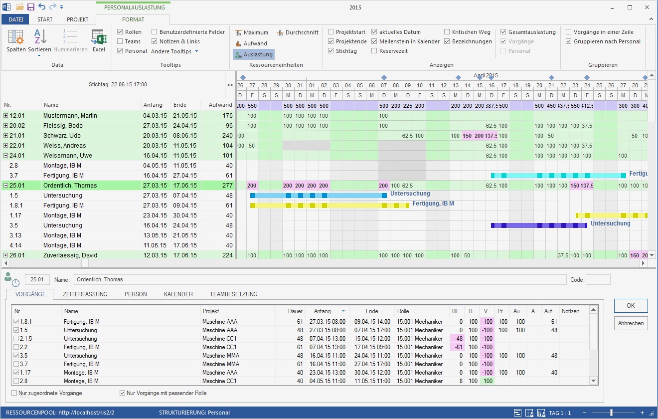 Mitarbeiterplanung Excel Vorlage Cool Rillsoft Personaleinsatzplanung