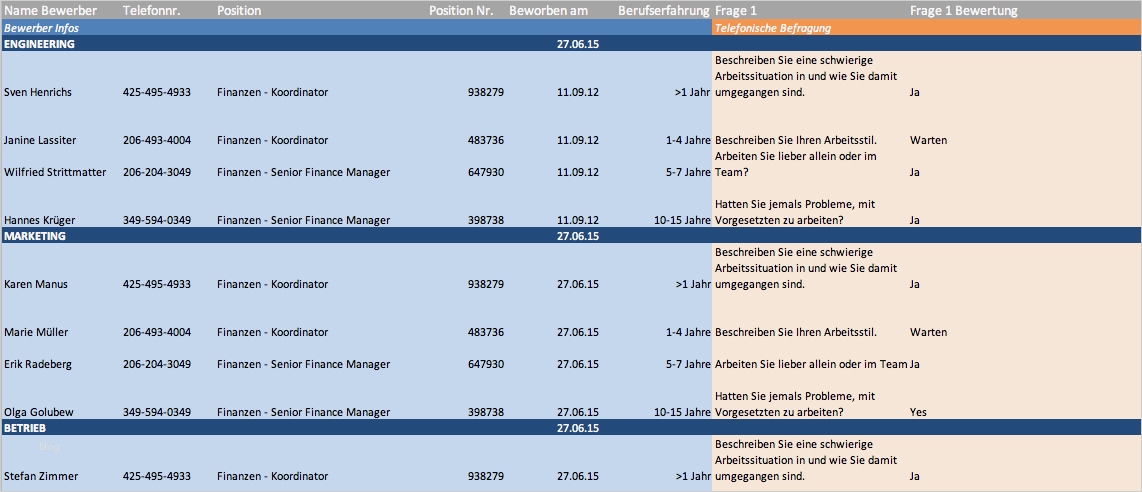 Mitarbeiterplanung Excel Vorlage Schön Kostenlose Excel Vorlagen Für Personalplanung