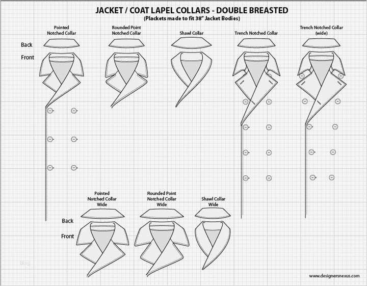 Mode Zeichnen Vorlage Bewundernswert Die Besten 25 Modeskizzenvorlage Ideen Auf Pinterest