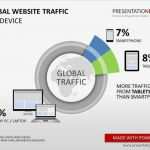 Moderne Powerpoint Vorlagen Kostenlos Angenehm Die Besten 25 Powerpoint Vorlagen Kostenlos Ideen Auf