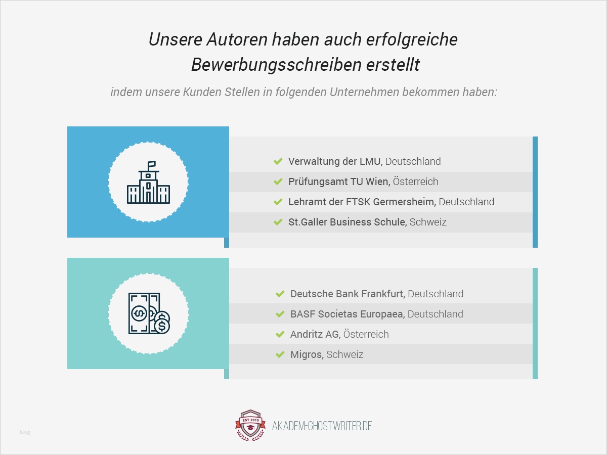 Motivationsschreiben Auslandssemester Vorlage Erstaunlich Motivationsschreiben Einem Ghostwriter überlassen