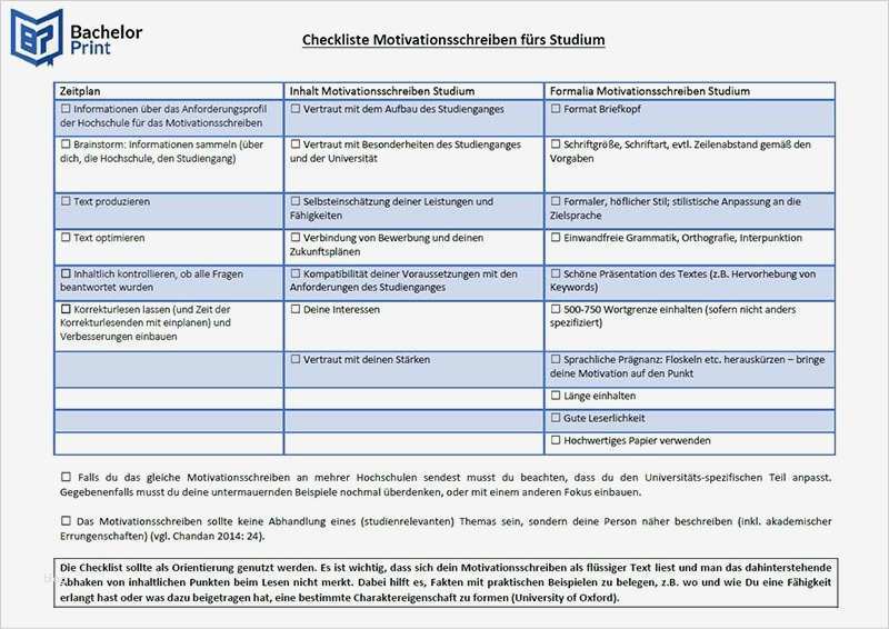 Motivationsschreiben Auslandssemester Vorlage Gut Motivationsschreiben Fürs Studium