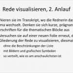 17 Wunderbar Musterrede Konfirmation Vorlage Muster Ideen 43 Musterrede Konfirmation Vorlage Muster Schön Schön Begrüßungsrede Vorlage Fotos Entry Level Resume