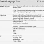 Mustervereinbarung Vorlage Muster Wunderbar Großartig Arbeitsvertrag Vorlage Kostenlos Galerie