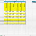 Nachkalkulation Excel Vorlage Kostenlos Luxus Excel Vorlage Rentabilitätsplanung Kostenlose Vorlage