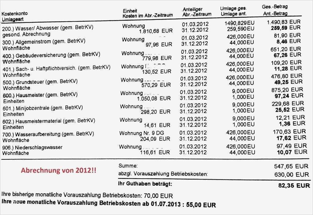 Nebenkostenabrechnung Mietwohnung Vorlage Einzigartig Wasserdichte Mietvertrge Mustervorlagen
