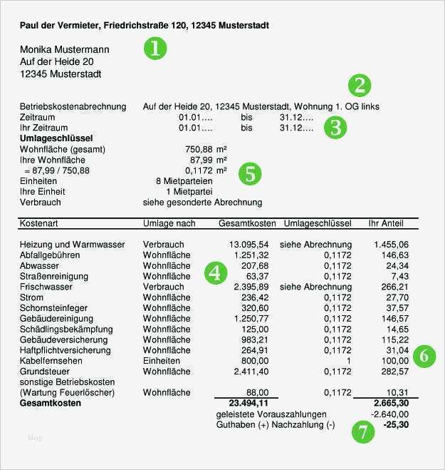 Nebenkostenabrechnung Mietwohnung Vorlage Erstaunlich Wie Gehe Ich Als Vermieter Eine Betriebskostenabrechnung An