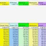 48 Cool Notendurchschnitt Excel Vorlage Bilder 50 Notendurchschnitt Excel Vorlage Erstaunlich Ware4u Helmut Mittelbach