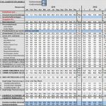 Nuk Businessplan Vorlage Bewundernswert Wie Erstelle Ich Einen Liquiditätsplan Für Mein Unternehmen