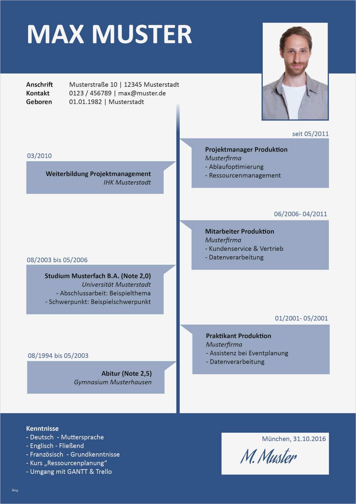 Nutzungsrechte Fotos Vorlage Wunderbar Fantastisch Kostenlose Lebenslauf Vorlage Für Apple Fotos