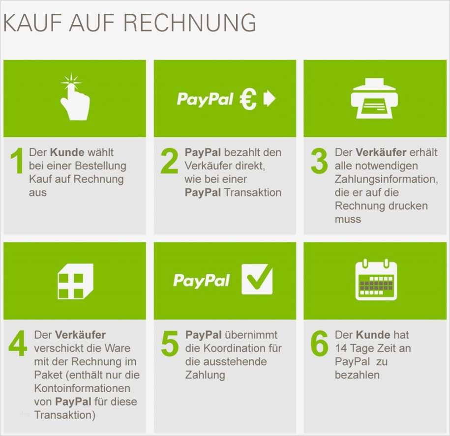 O2 Rechnung Widerspruch Vorlage Erstaunlich Auf Rechnung Zahlen Bei Zalando Auf Rechnung Kaufen Das