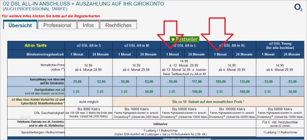O2 Rechnung Widerspruch Vorlage Luxus Super O2 Dsl Vertrag Mit Guten Gewinnen Abschließen