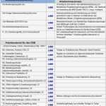 O2 Rechnung Widerspruch Vorlage Süß Fein Vorlage Für Datenschutzhinweise Zeitgenössisch