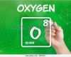 O2 Stick Kündigen Vorlage Inspiration Oxygen atom Stockfotos &amp; Oxygen atom Bilder Seite 3 Alamy