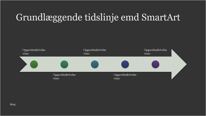 Office Com Vorlagen Inspiration Tidslinjer Fice