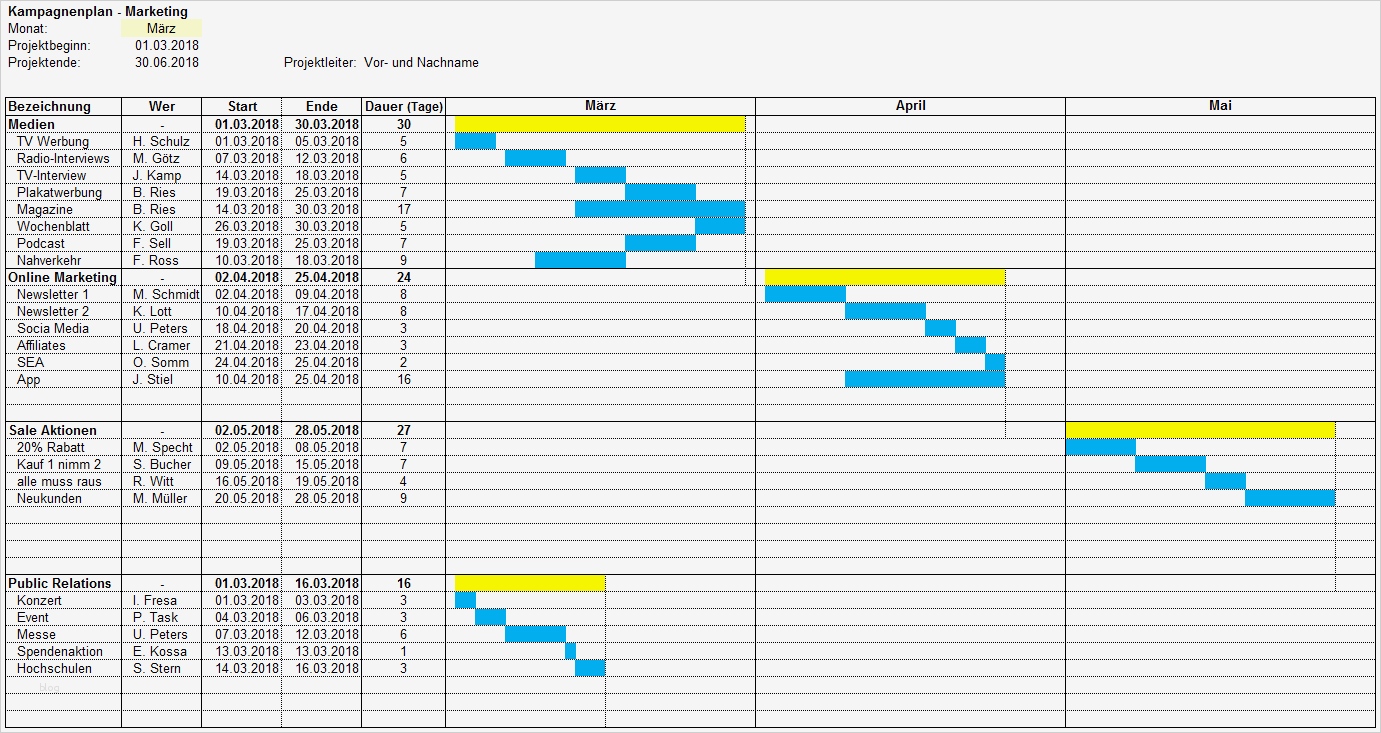 Office Vorlagen Erstellen Wunderbar Marketing Kampagnenplan Mit Excel Hanseatic Business School