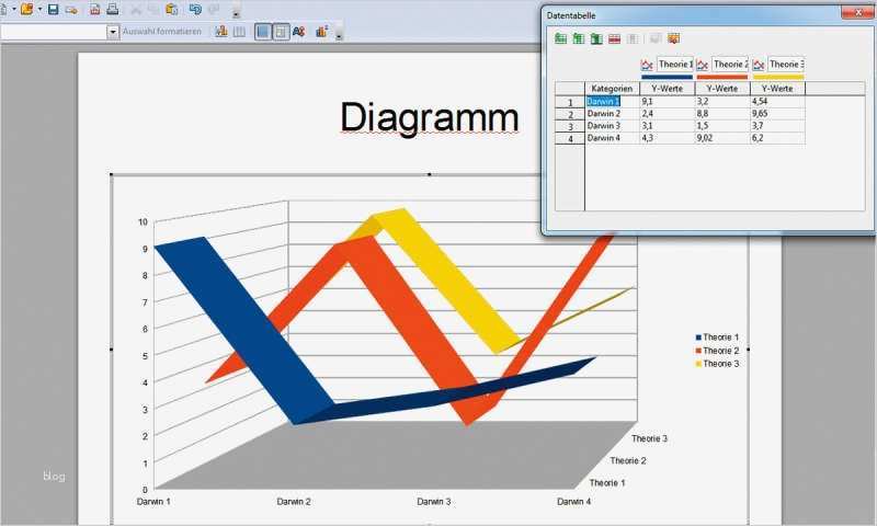 Open Office Präsentation Vorlage Inspiration Fantastisch Powerpoint Vorlage Hinzufügen Fotos Ideen