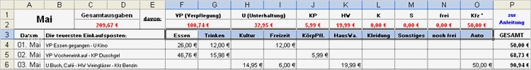 Openoffice Calc Vorlagen Kostenlos Schönste Haushaltsbuch Vorlage Für Fice