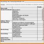 Organisationshandbuch Vorlage Word Angenehm Wunderbar Telefonprotokoll Vorlage Bilder