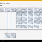 Organisationshandbuch Vorlage Word Großartig Charmant Vorlagen Für Ablaufdiagramme Ideen