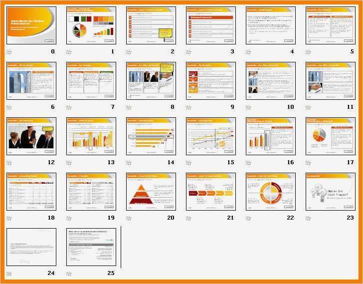 Perfekte Powerpoint Präsentation Vorlage Fabelhaft 7 Powerpoint Präsentation Vorlage