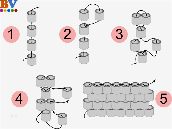Perlenuntersetzer Fädeln Vorlagen Erstaunlich Fädelanleitung Für Bügelperlen