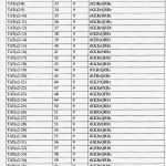 Phase 10 Vorlage Drucken Süß 42 Drucken Eür Excel Vorlage Kostenlos Das Neueste