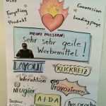 Plakat Gestalten Vorlage Angenehm atemberaubend Flipchart Vorlage Ideen Beispiel