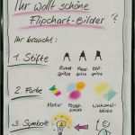 Plakat Gestalten Vorlage Beste Die Besten 25 Plakat Gestalten Ideen Auf Pinterest