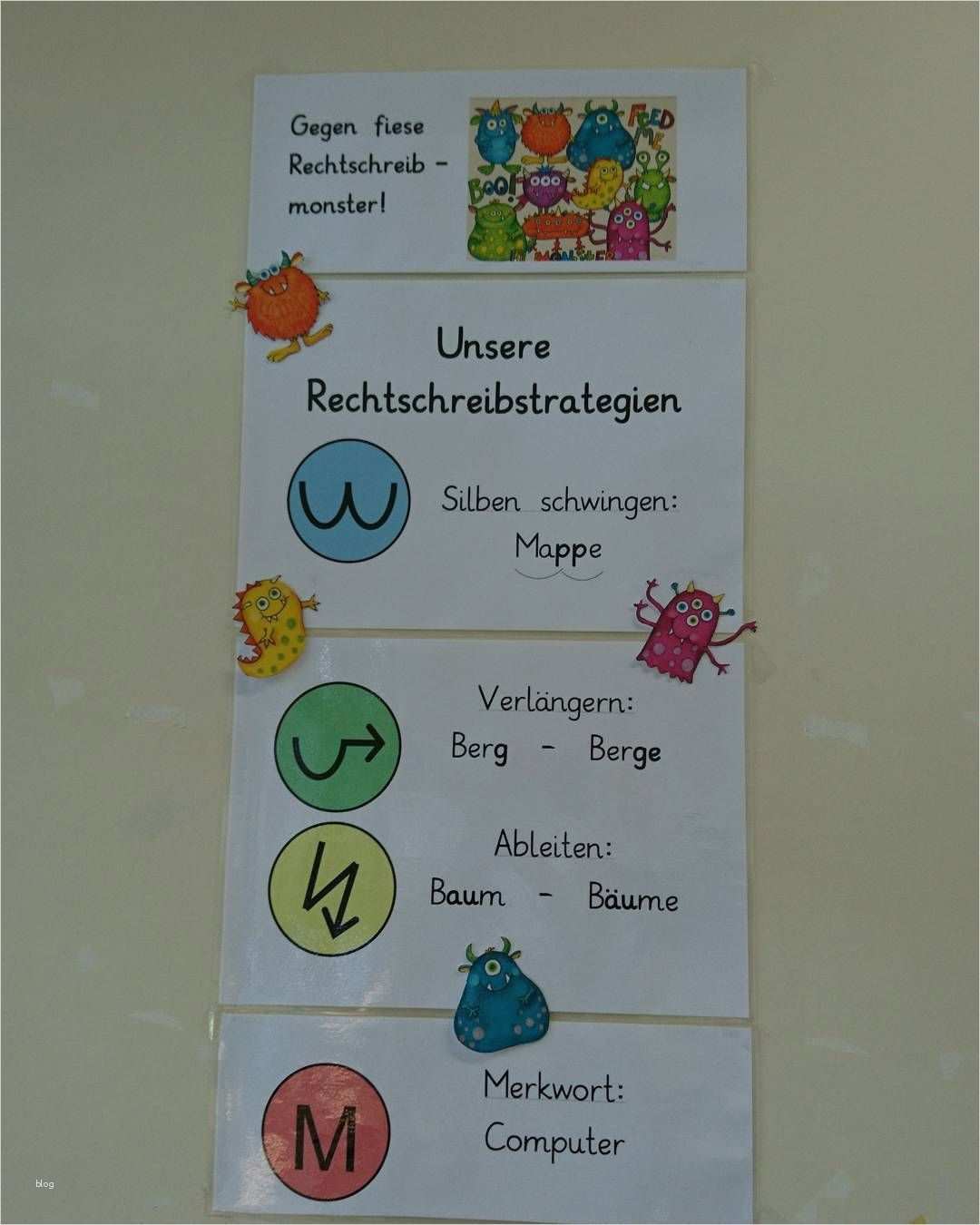 Plakat Vorlage Powerpoint Genial Hilfsplakate Zu Den Fresch Strategien Danke An Sveamariek
