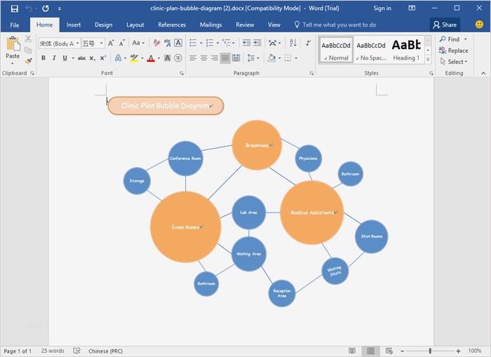 Plakat Vorlage Powerpoint Luxus Kostenlose Concept Map Vorlagen Für Word Powerpoint Pdf