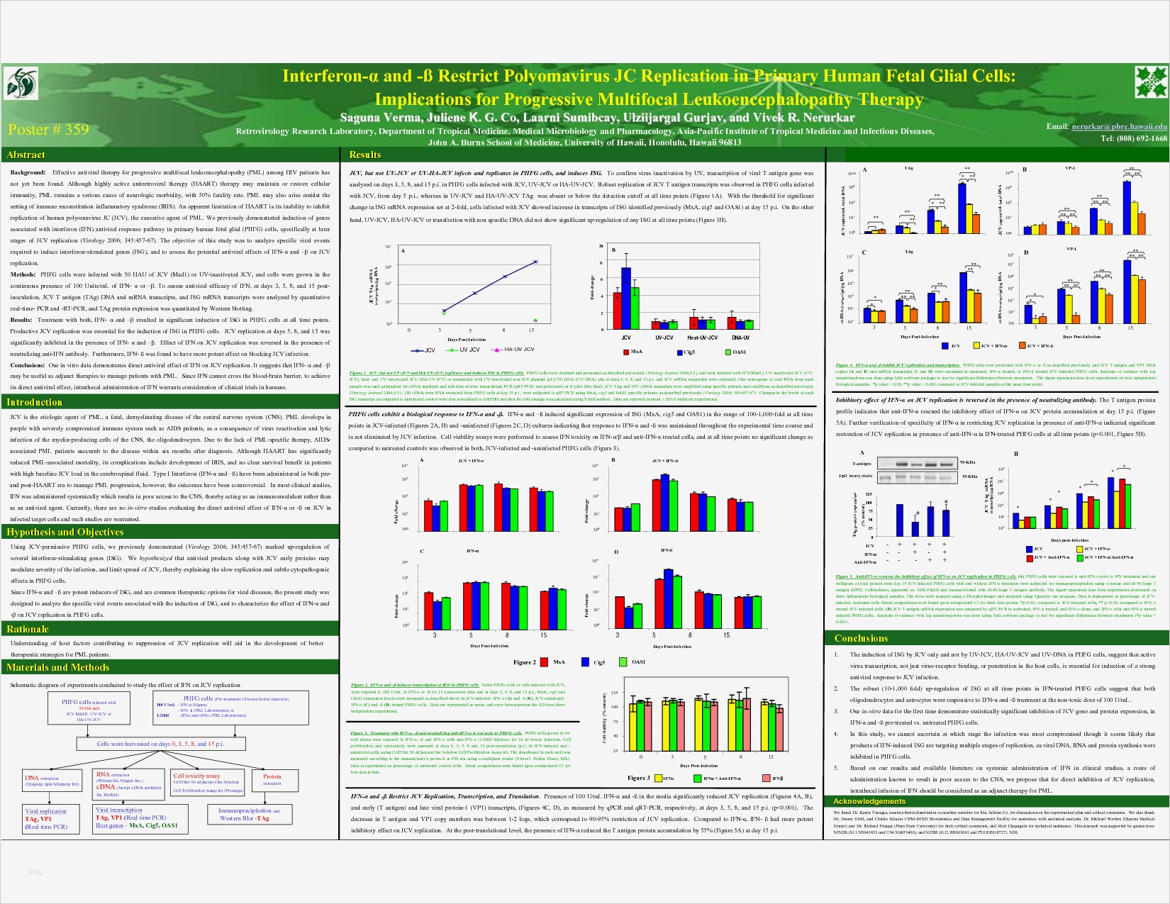 Plakat Vorlage Powerpoint Schön Research Poster Templates