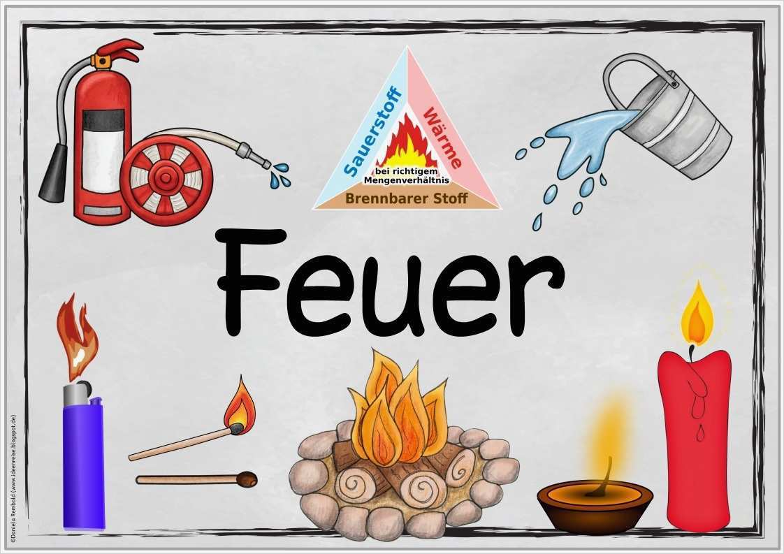 Plakat Vorlage Powerpoint Wunderbar Ideenreise themenplakat "feuer"