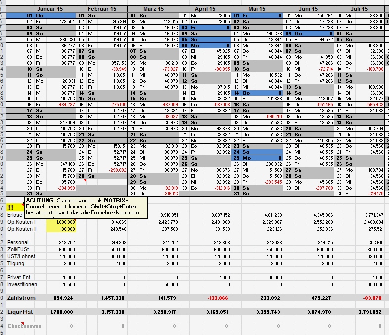 Plan Guv Vorlage Bewundernswert tool Liquiditätsplanung Excel Vorlagen Shop
