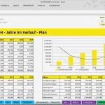 Plan Guv Vorlage Cool Planung Excel Kostenlos Guv Bilanz Und Finanzplanung