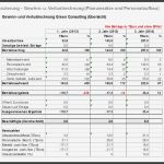 Plan Guv Vorlage Genial Businessplan Für Startups Finanzplan & Finanzierung