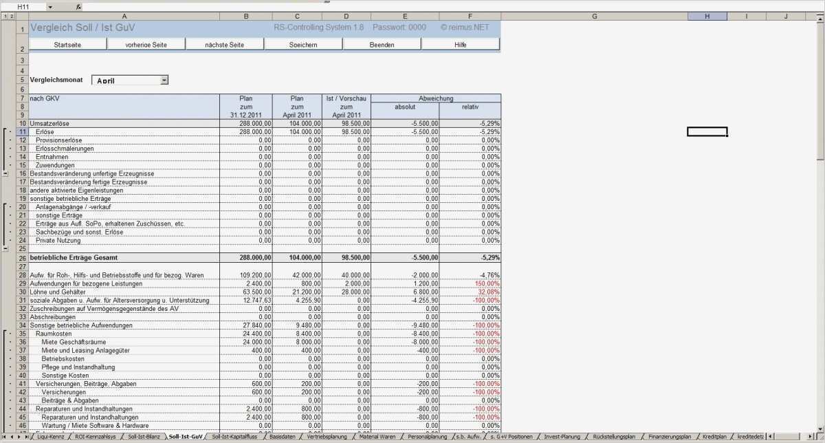 Plan Guv Vorlage Großartig Excel tool Rs Controlling System