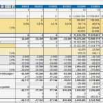 Plan Guv Vorlage Gut Excel Gewinn Und Verlustrechnung
