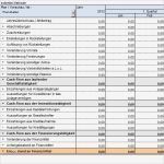 Plan Guv Vorlage Hübsch Rs Controlling System Excel Vorlagen Shop