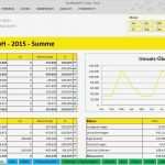 Plan Guv Vorlage Inspiration Planung Excel Kostenlos Guv Bilanz Und Finanzplanung