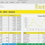 Plan Guv Vorlage Inspiration Planung Excel Kostenlos Guv Bilanz Und Finanzplanung